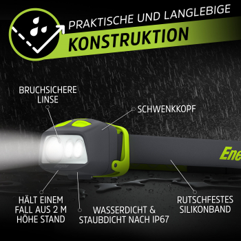 Energizer Pro Series HDL50 Headlight