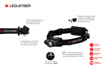 Led Lenser head light H5R Core incl. Battery