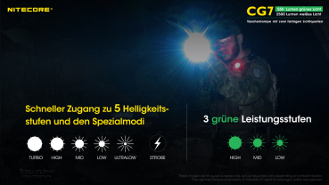 Nitecore Pro Torch Chameleon CG7 - Green Light