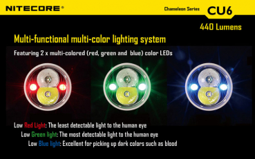 Nitecore Pro Flashlight CU6 Chameleon - UV-LED
