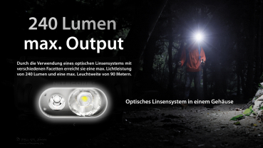 Nitecore Pro HA11 Headlight - 240 Lumens