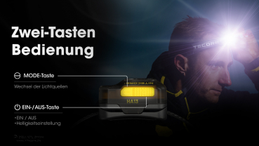 Nitecore Pro Kopfleuchte HA13 - 350 Lumen