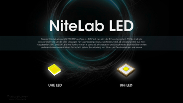 Nitecore head light HC65 UHE - 2000 lumens