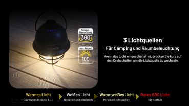 Nitecore Pro Camping Lantern LR40 - white