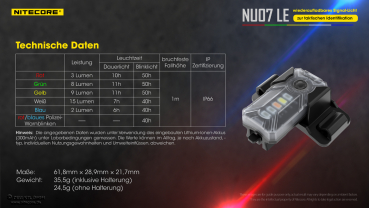 Nitecore Pro Signal Light NU07 LE