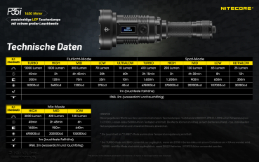 Nitecore Pro Flashlight P35i - LED & Laser light