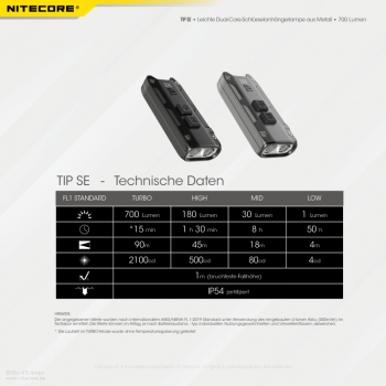 Nitecore Keyring Keychain Light TIP SE - black