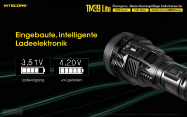 Nitecore Pro Taschenlampe TM39 Lite - 5200 Lumen