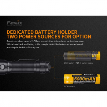 Fenix Tactical TK22 V2.0 LED Taschenlampe 1600 Lumen