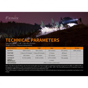 Fenix ​​Tactical TK22 V2.0 LED flashlight 1600 lumens