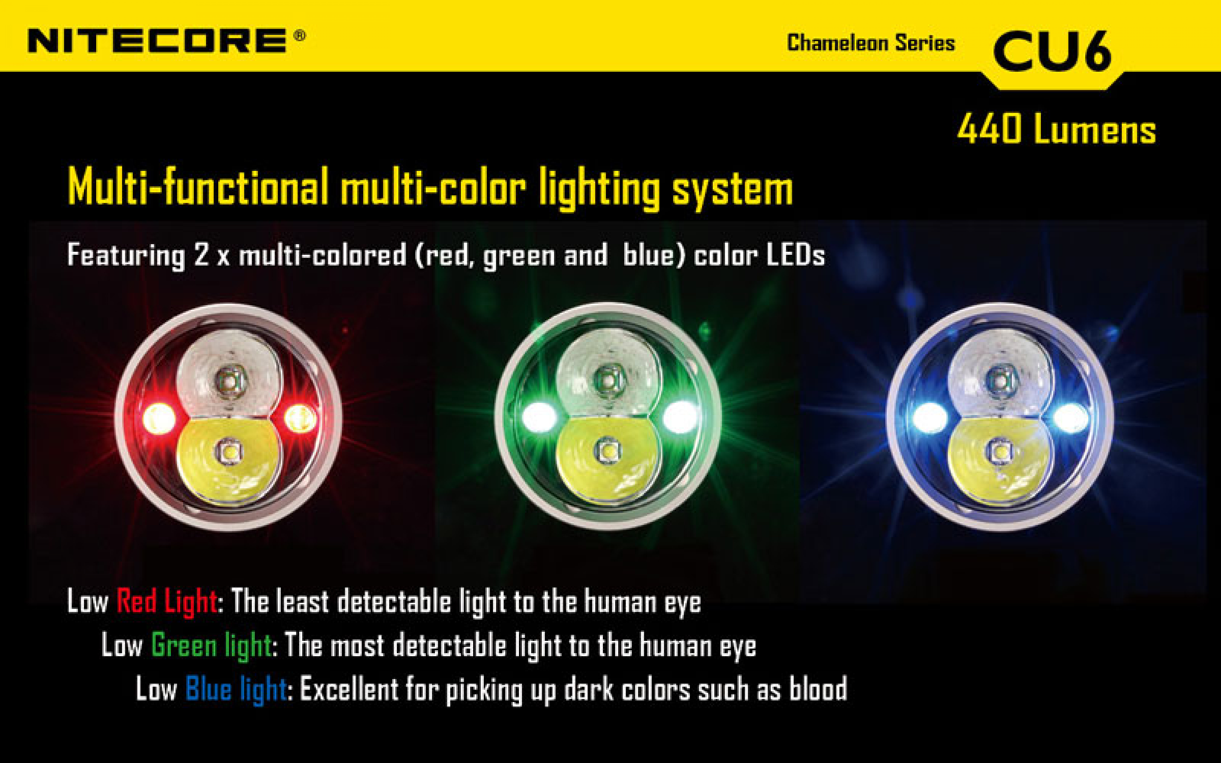 Nitecore Pro Taschenlampe CU6 Chameleon - UV-LED