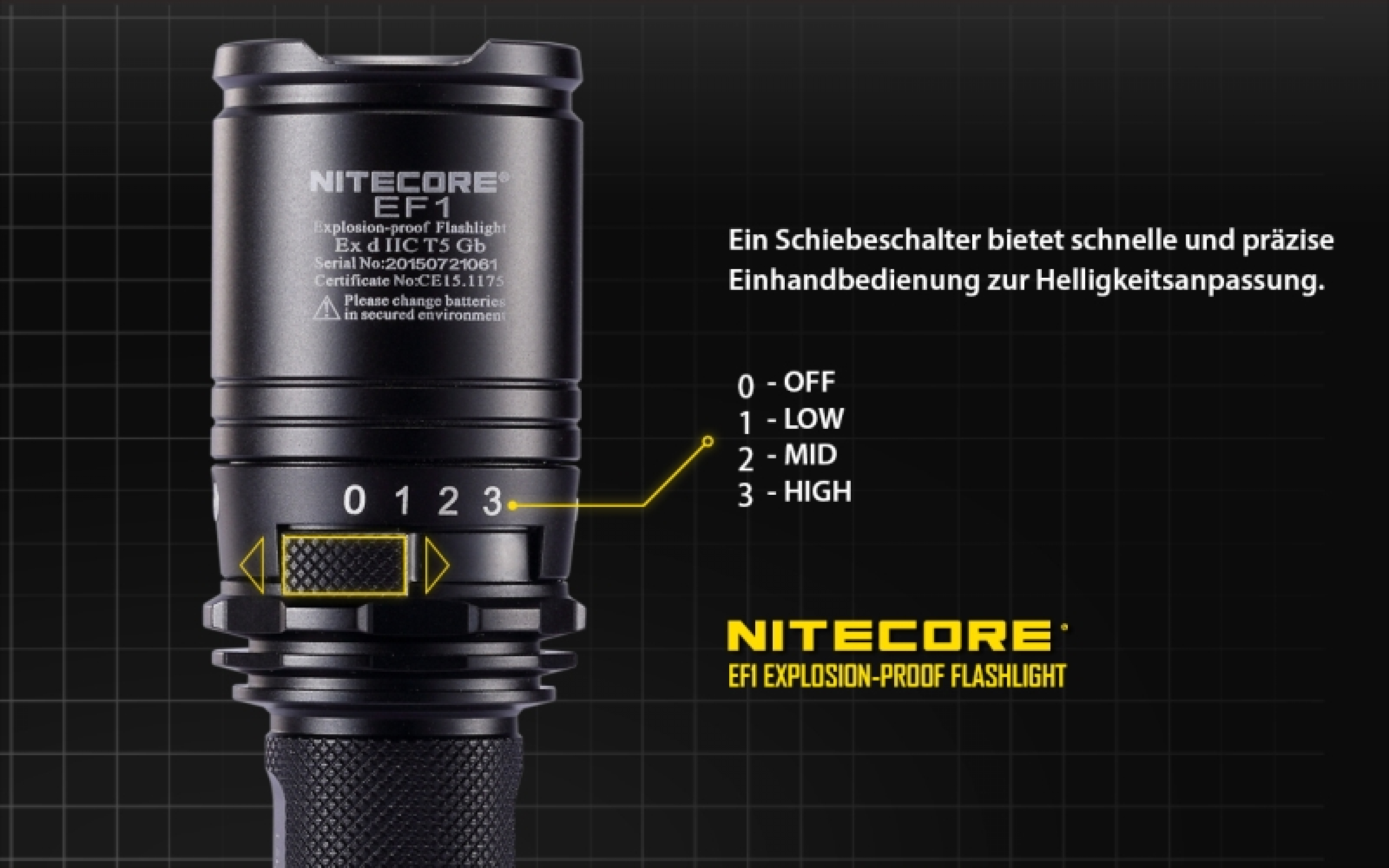 Nitecore Taschenlampe EF1 - ex-geschützt - ATEX