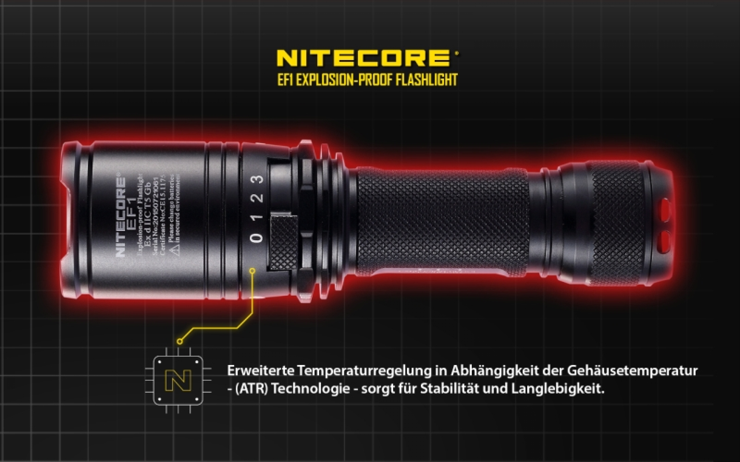 Nitecore Flashlight EF1 - ex-protected - ATEX