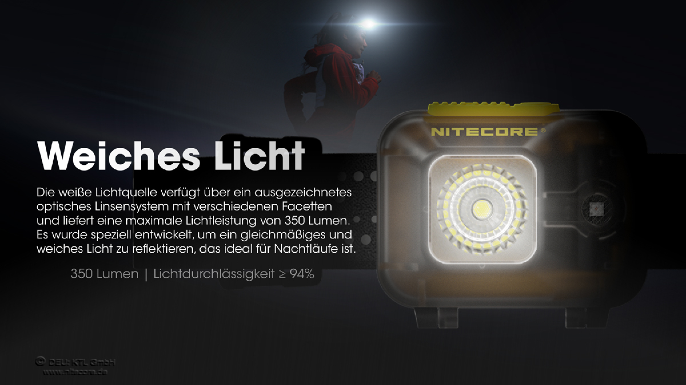 Nitecore Pro Headlight HA13 - 350 Lumens