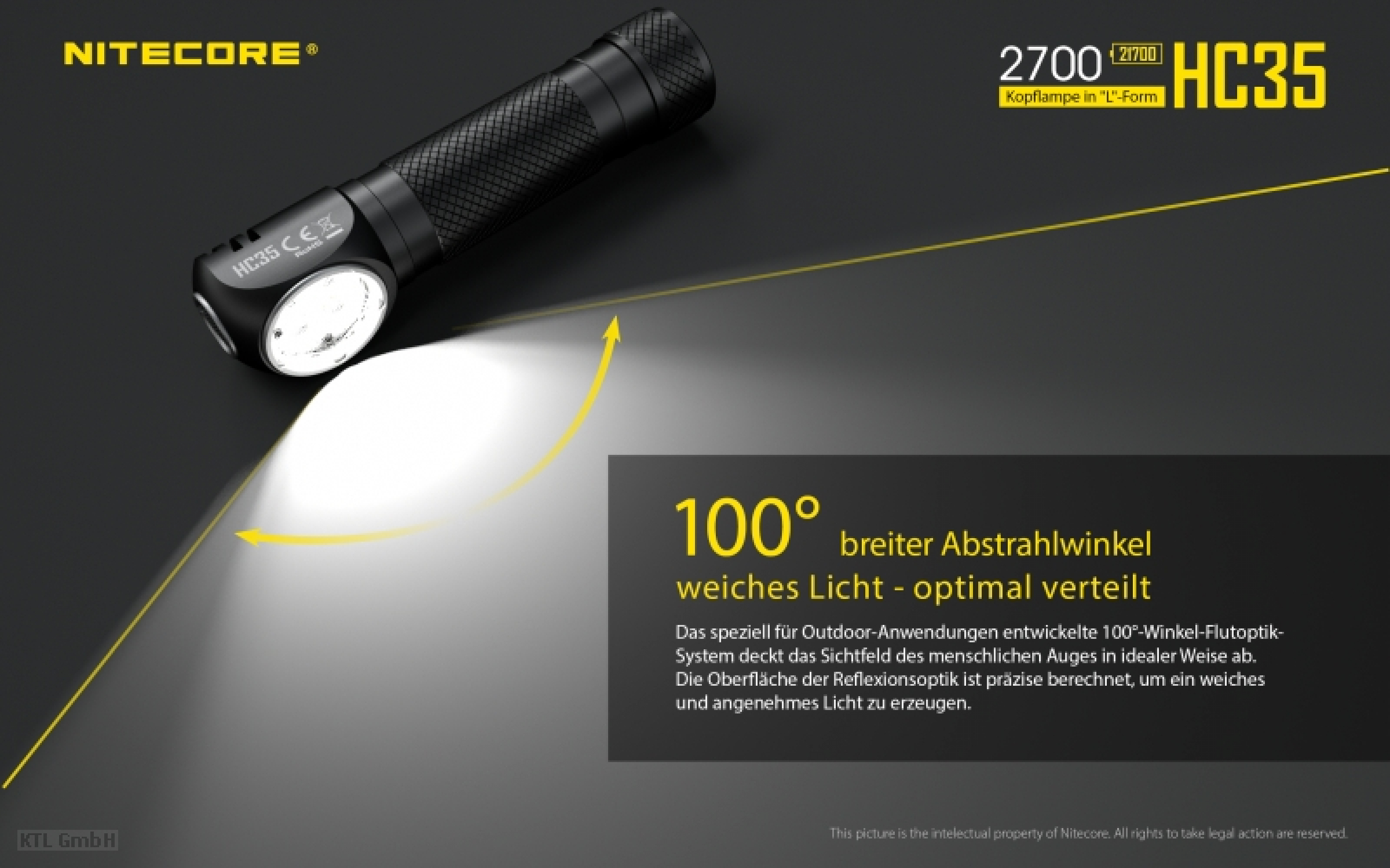 Nitecore Pro Headlight HC35 inkl. NL2740HP - 2700 Lumens