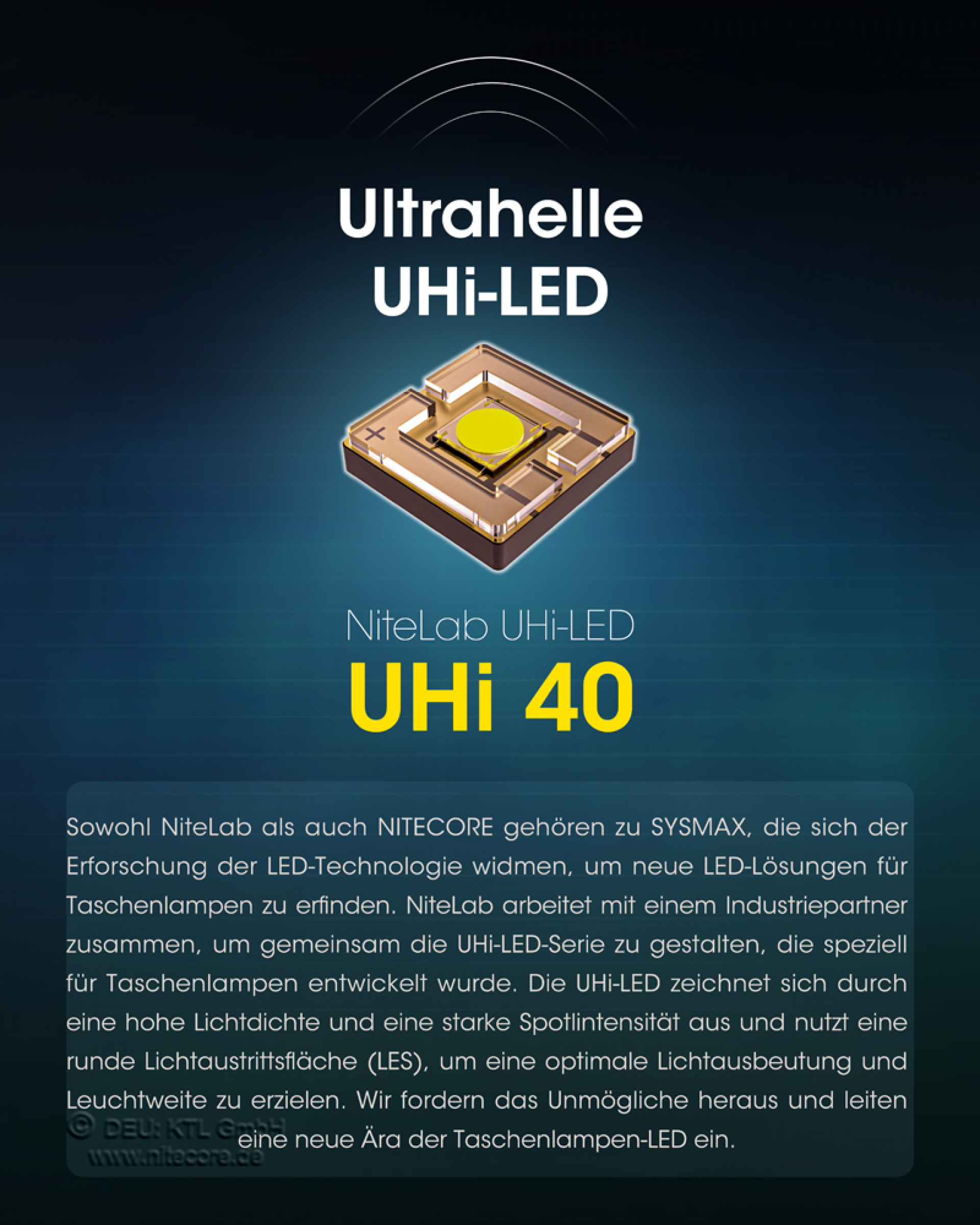 Nitecore Flashlight MH12 Pro - 3300 lumens, UHi 40 LED