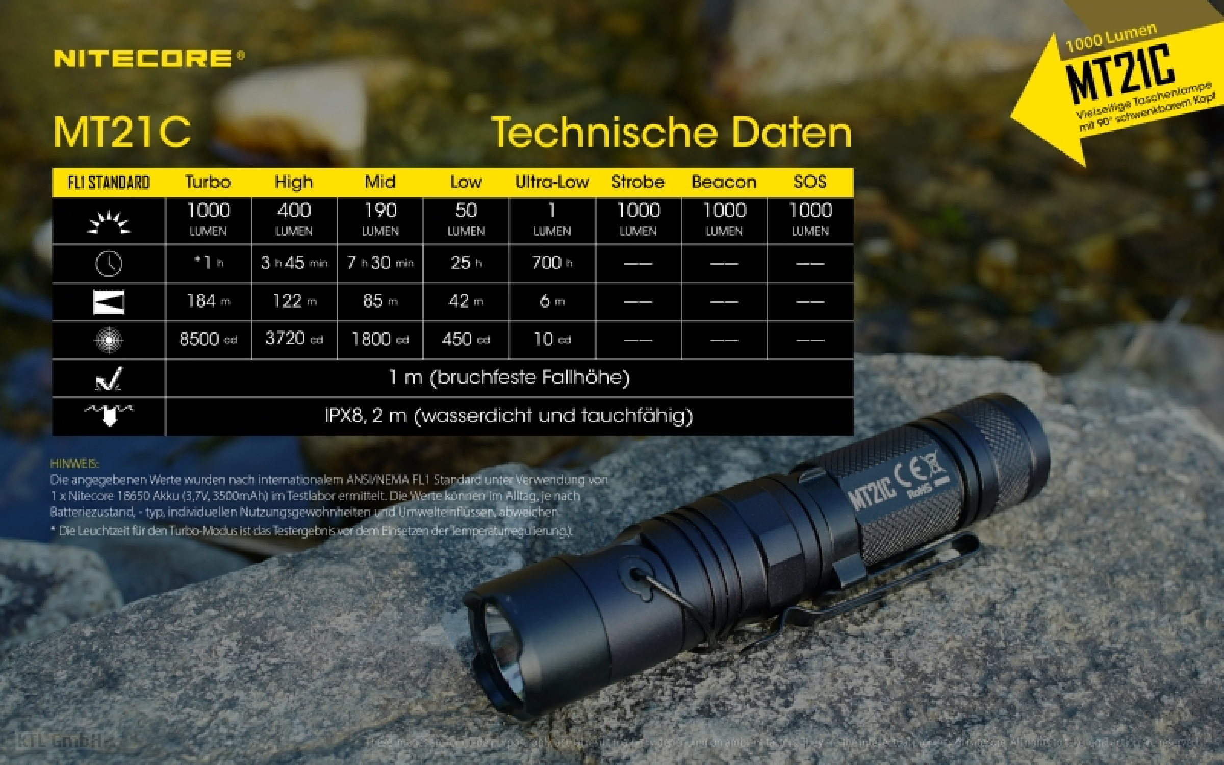 Nitecore Pro Taschenlampe MT21C - 1000 Lumen