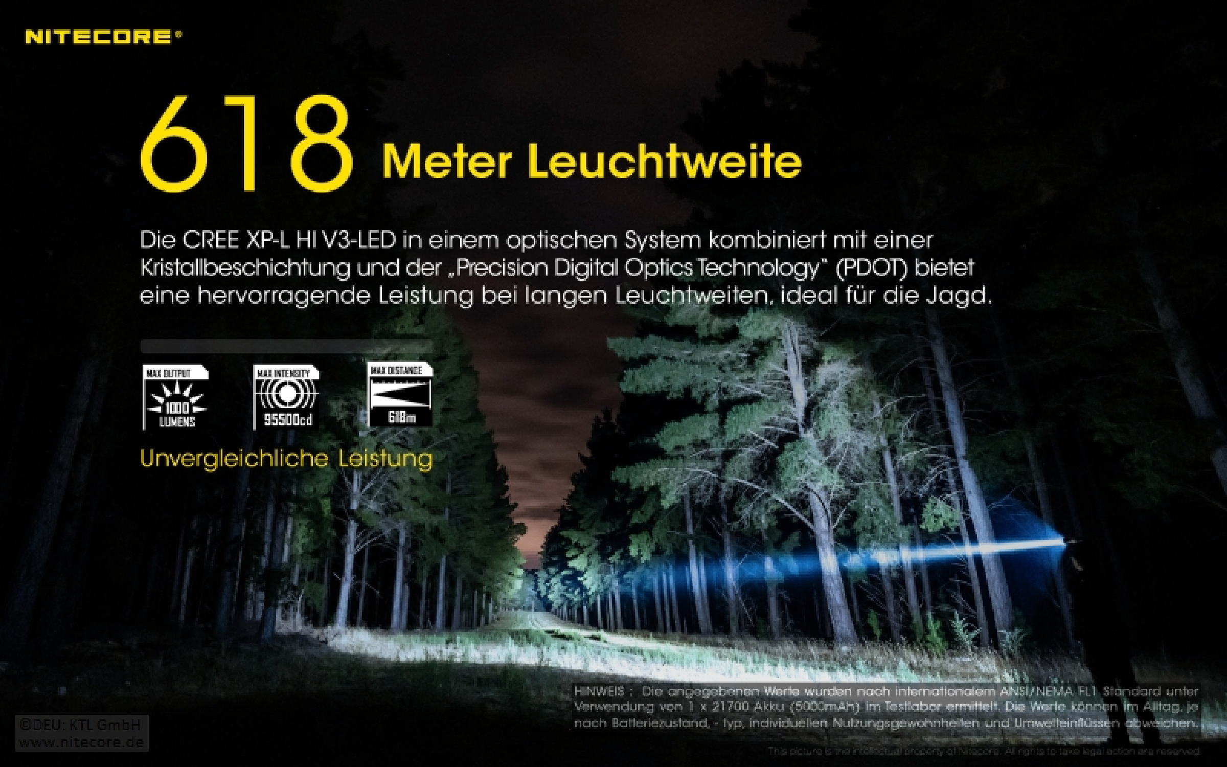 Nitecore Pro Taschenlampe NEW P30 inkl. NL2150R