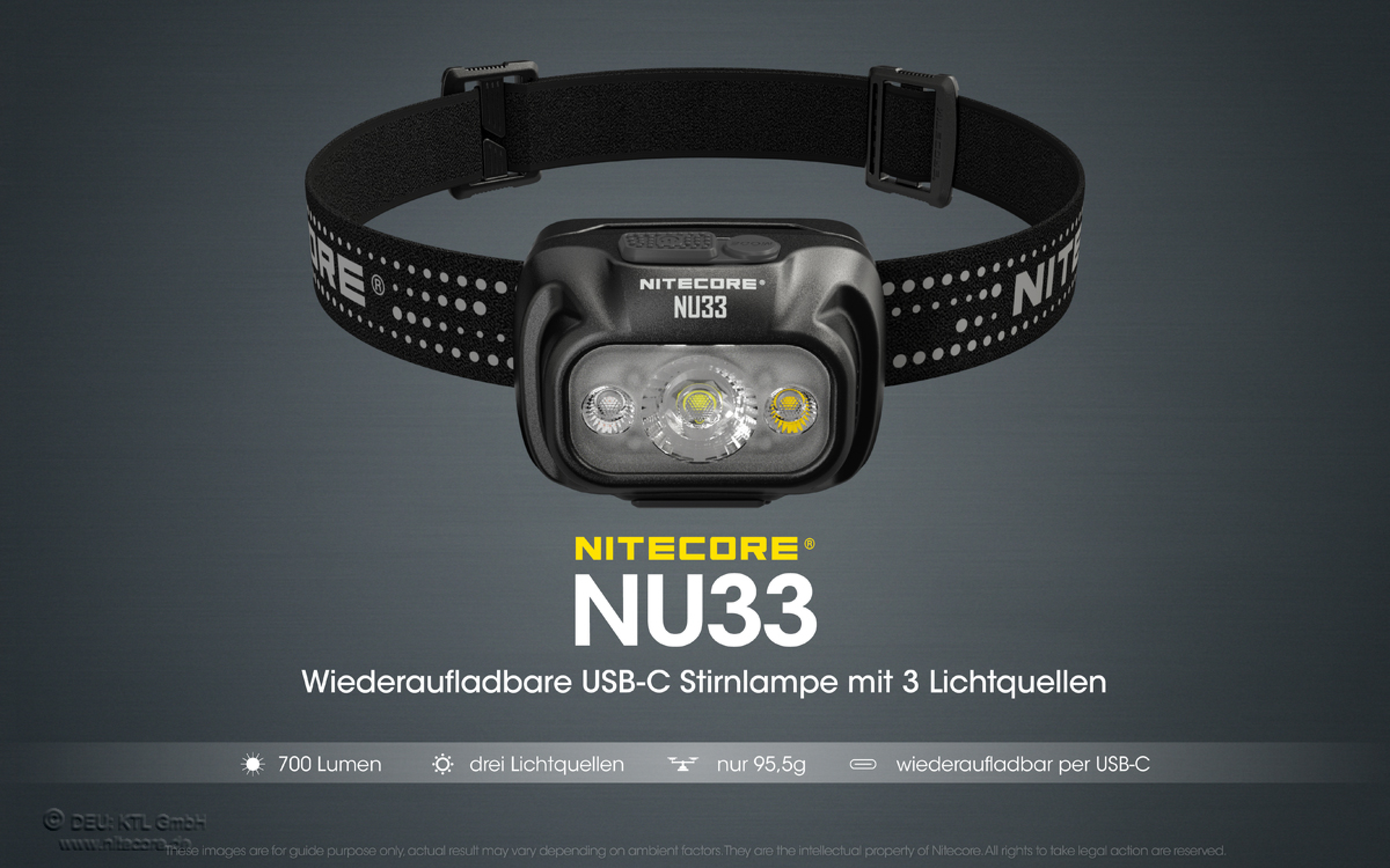 Nitecore Pro Headlight NU33 - 700 Lumens