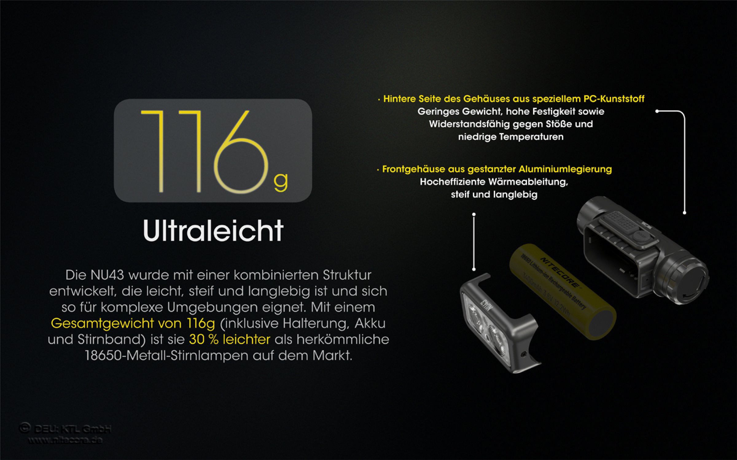 Nitecore Pro Kopfleuchte NU43 - 1400 Lumen