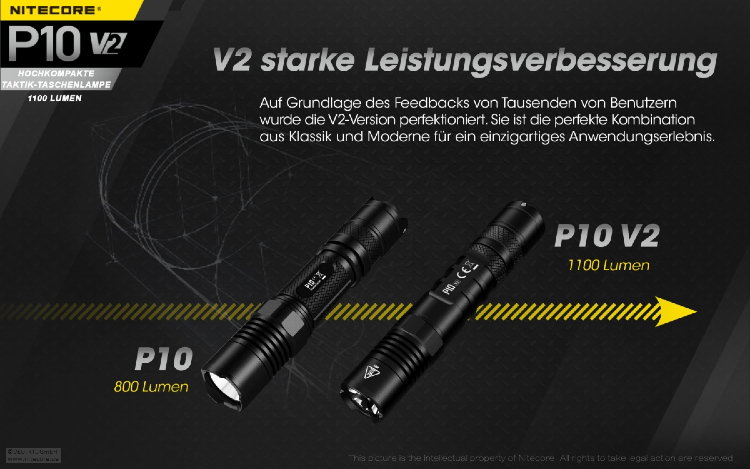 Nitecore Pro Taschenlampe P10 V2.0 - 1100 Lumen