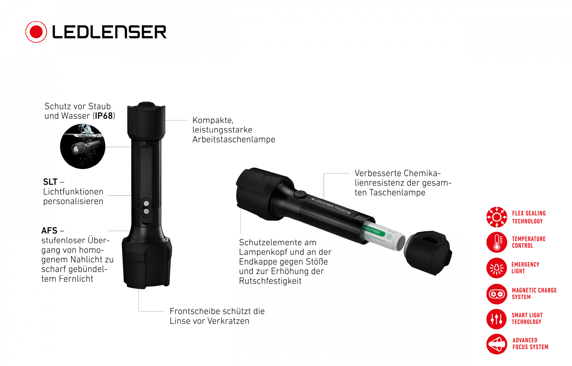 Led Lenser Flashlight P5R Work incl. Li-ion battery